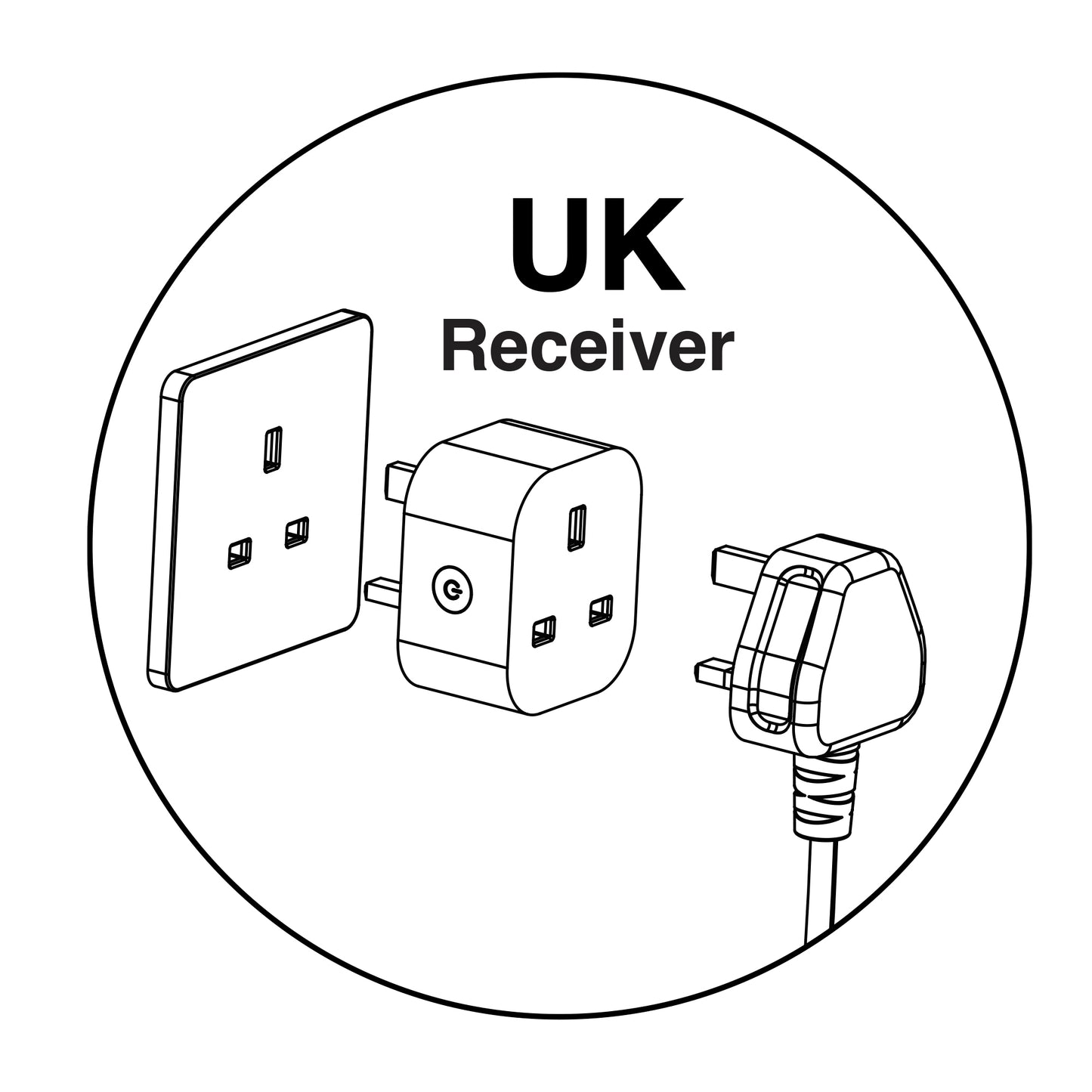 CubieClick wireless switch no batteries needed